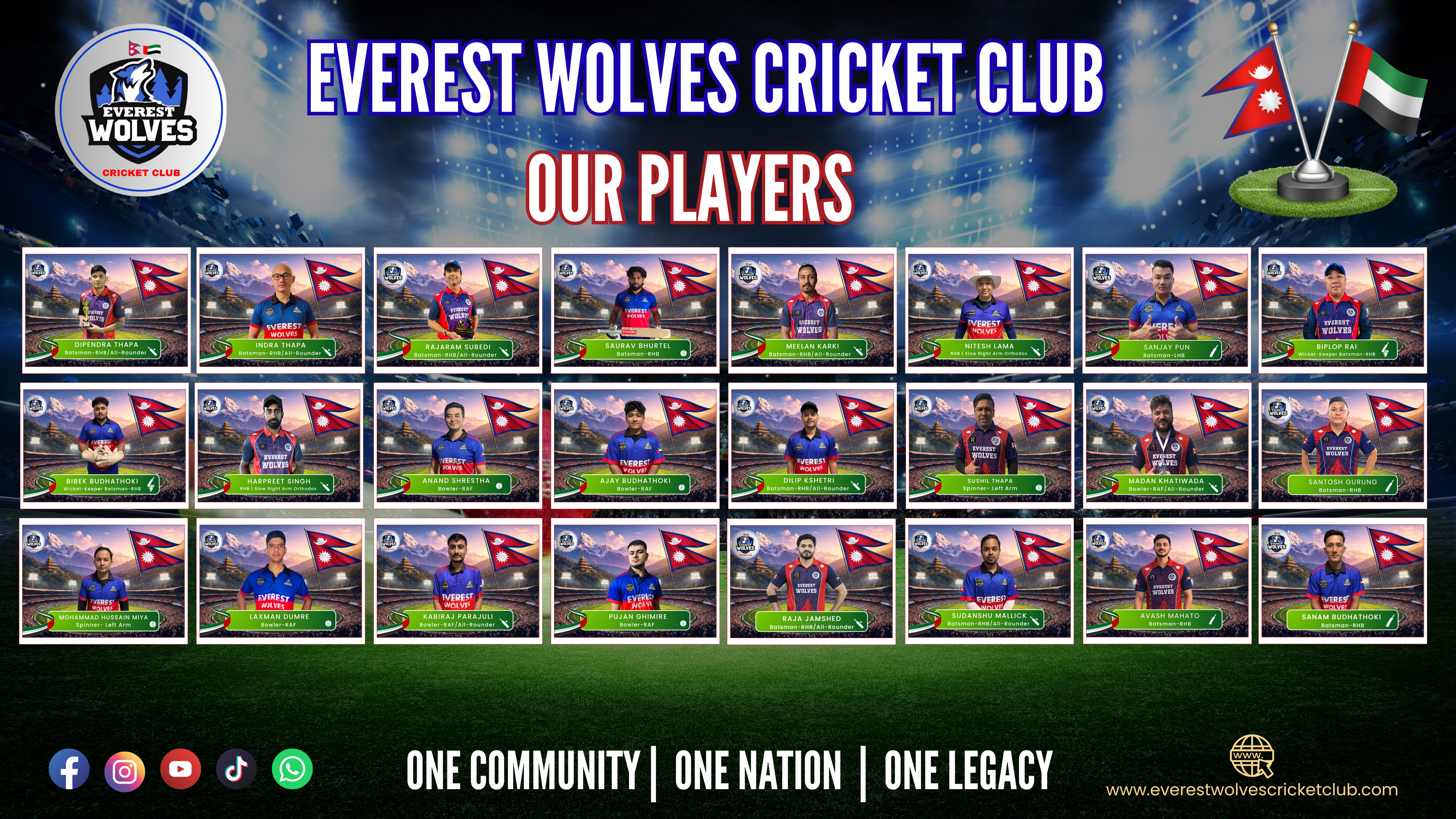 Our Players